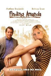 Finding Amanda (2008) Cover.